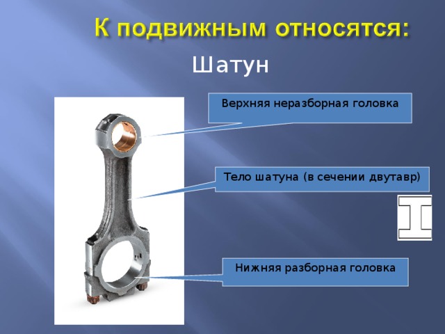 Шатун Верхняя неразборная головка Тело шатуна (в сечении двутавр) Нижняя разборная головка