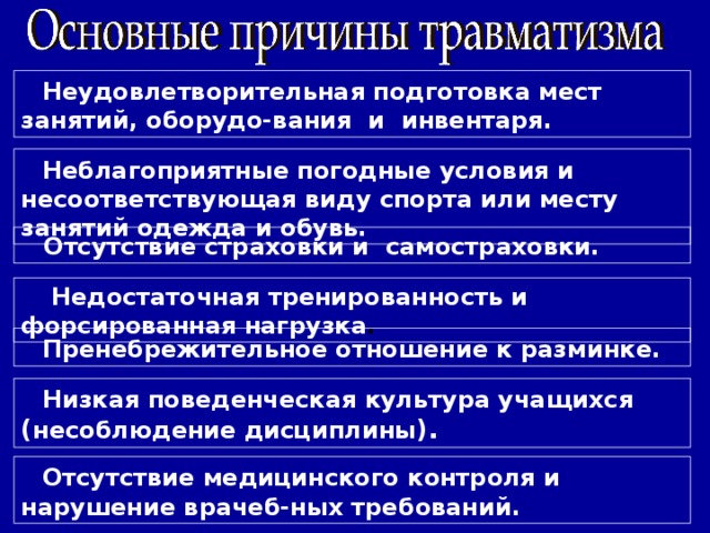 Неудовлетворительная подготовка мест занятий, оборудо-вания и инвентаря.  Неблагоприятные погодные условия и несоответствующая виду спорта или месту занятий одежда и обувь.  Отсутствие страховки и самостраховки.  Недостаточная тренированность и форсированная нагрузка .  Пренебрежительное отношение к разминке.  Низкая поведенческая культура учащихся ( несоблюдение дисциплины ).  Отсутствие медицинского контроля и нарушение врачеб-ных требований.