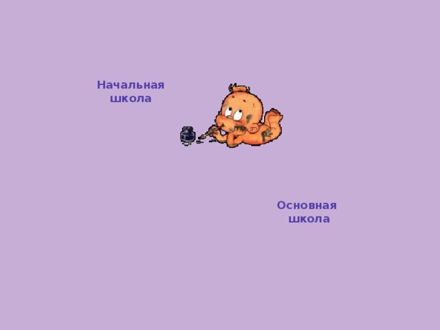 Начальная школа Основная школа