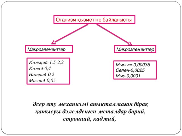 Оганизм қызметіне байланысты Макроэлементтер Микроэлементтер Кальций-1,5-2,2 Калий-0,4 Натрий-0,2 Магний-0,05 Мырыш-0,00035 Селен-0,0025 Мыс-0,0001 Әсер ету механизмі анықталмаған бірақ қатысуы дәлелденген металдар барий, стронций, кадмий,