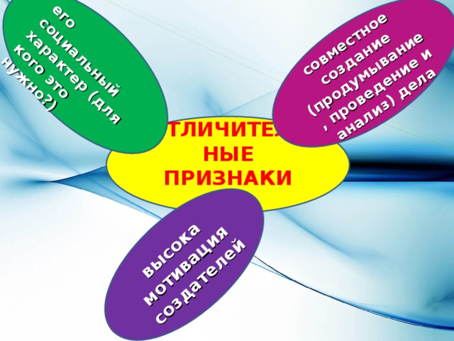 совместное создание (продумывание, проведение и анализ) дела его социальный характер (для кого это нужно?) высока мотивация создателей ОТЛИЧИТЕЛЬНЫЕ ПРИЗНАКИ КТД