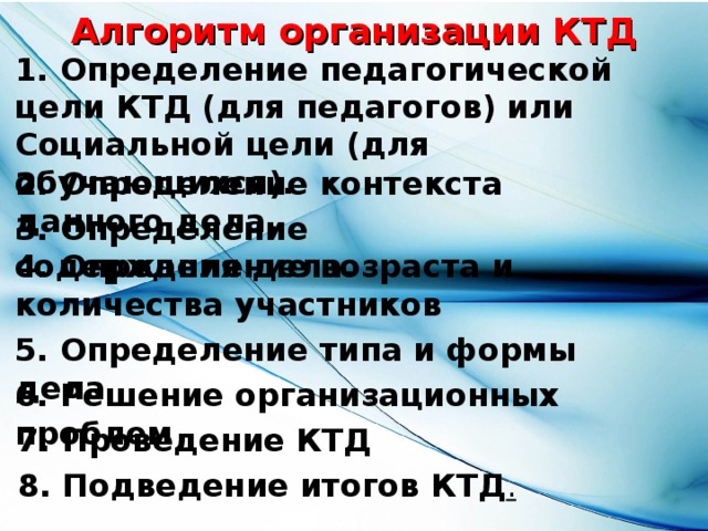 Алгоритм организации КТД   1. Определение педагогической цели КТД (для педагогов) или Социальной цели (для обучающихся). 2. Определение контекста данного дела. 3. Определение содержания дела. 4. Определение возраста и количества участников 5. Определение типа и формы дела 6. Решение организационных проблем 7. Проведение КТД 8. Подведение итогов КТД .