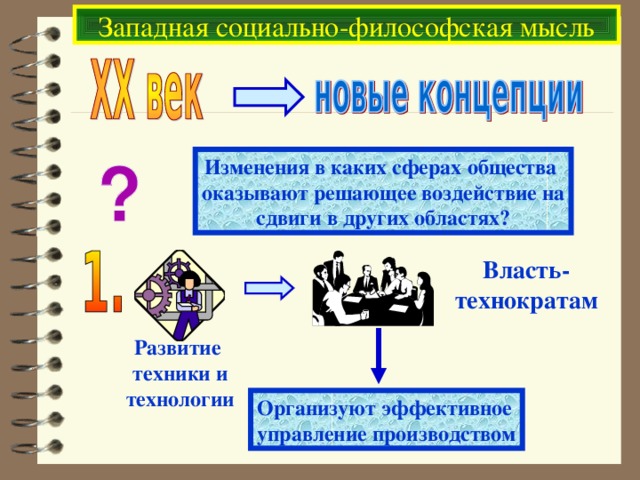 Западная социально-философская мысль Изменения в каких сферах общества оказывают решающее воздействие на сдвиги в других областях? Власть- технократам Развитие техники и технологии Организуют эффективное управление производством