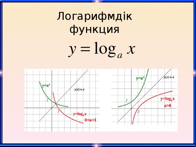 Логарифмдік функция