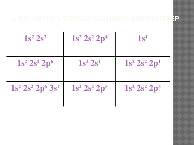 4) Бір негізгі топша ішіндегі элементтер   1s 2 2s 2 1s 2 2s 2 2p 4 1s 2 2s 2 2p 6 1s 1 1s 2 2s 1 1s 2 2s 2 2p 6 3s 1 1s 2 2s 2 2p 5 1s 2 2s 2 2p 1 1s 2 2s 2 2p 3