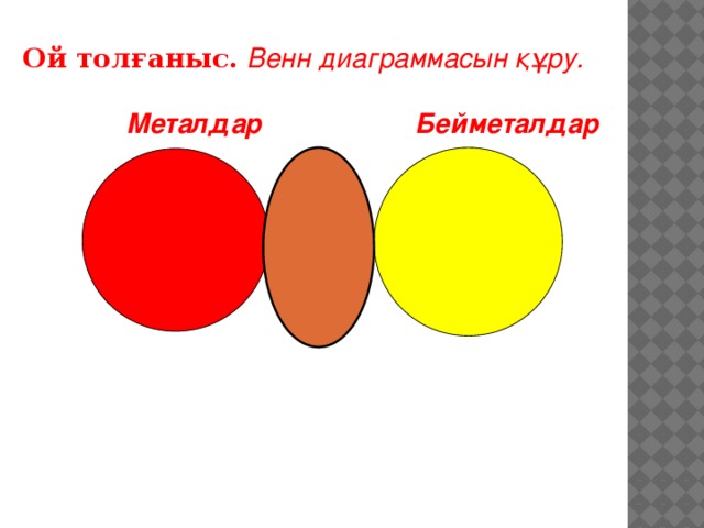 Ой толғаныс.  Венн диаграммасын құру.  Металдар Бейметалдар