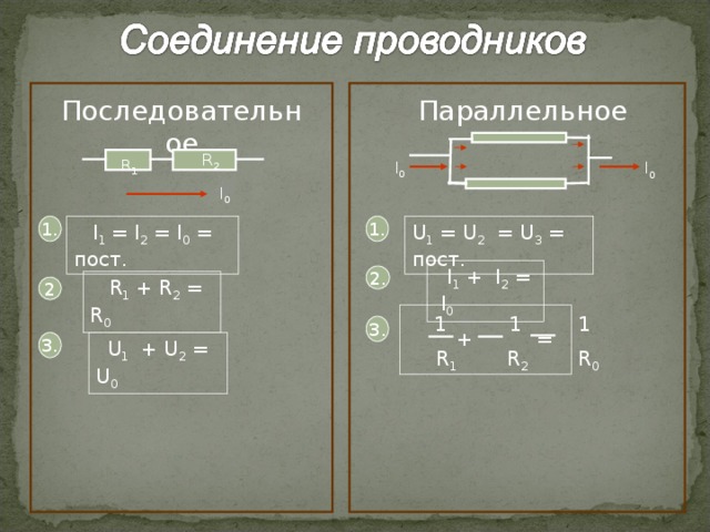 Последовательное Параллельное I 0 R 2 R 1 I 0 I 0  I 1 = I 2 = I 0 = пост. 1. 1. U 1 = U 2 = U 3 = пост.   I 1 + I 2 = I 0  2.   R 1 + R 2 = R 0 2 1  1  1 3 . +  =  U 1 + U 2 = U 0 3.  R 1   R 2   R 0 14