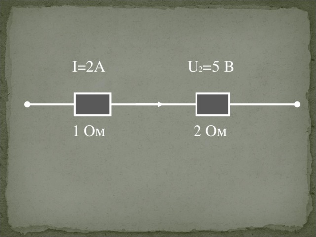 I =2А U 2 = 5 B 1 O м 2 Ом 16