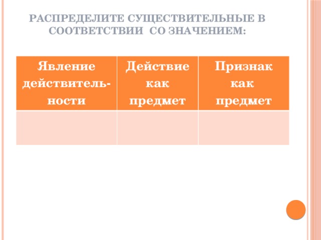 Распределите существительные в соответствии со значением:   Явление действитель-ности Действие как предмет Признак как предмет