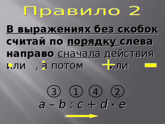 В выражениях без скобок считай по порядку слева направо сначала действия  или , а потом  или 1 2 3 4 a – b : c + d ∙ е
