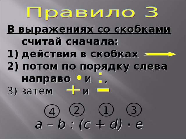 В выражениях со скобками считай сначала: действия в скобках 2) потом по порядку слева направо  и , 3) затем  и 1 2 3 4 a – b :  ( c + d ) ∙ е