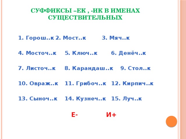 Суффиксы –ек , -ик в именах существительных   1. Горош..к  2. Мост..к   3. Мяч..к  4. Мосточ..к  5. Ключ..к   6. Денёч..к  7. Листоч..к  8. Карандаш..к  9. Стол..к  10. Овраж..к  11. Грибоч..к  12. Кирпич..к  13. Сыноч..к  14. Кузнеч..к  15. Луч..к     Е- И+