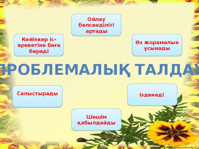 Ойлау белсенділігі артады Кейіпкер іс-әрекетіне баға береді Өз жорамалын ұсынады Проблемалық талдау Ізденеді Салыстырады  Шешім қабылдайды