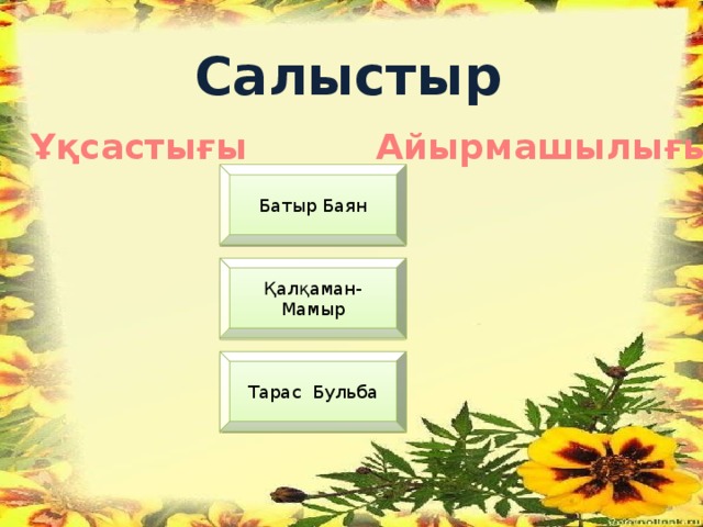 Салыстыр Ұқсастығы Айырмашылығы Батыр Баян Қалқаман- Мамыр Тарас Бульба