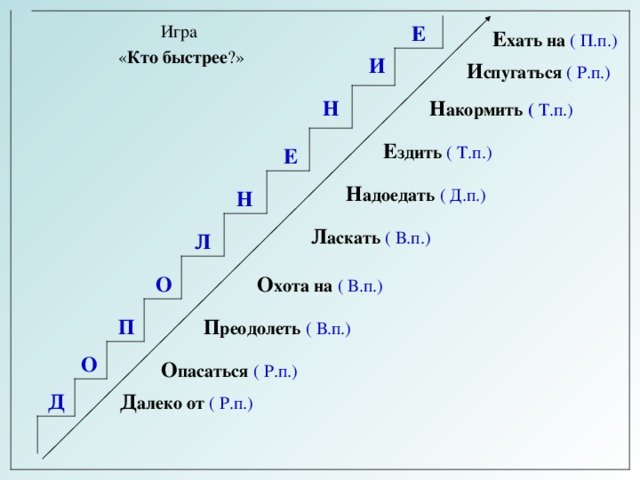 Игра « Кто быстрее ?» Е Е хать на  ( П.п.) И И спугаться ( Р.п.) Н Н акормить ( Т.п.) Е здить ( Т.п.) Е Н адоедать  ( Д.п.) Н Л аскать  ( В.п.) Л О О хота на  ( В.п.) П П реодолеть ( В.п.) О О пасаться ( Р.п.) Д Д алеко от  ( Р.п.)