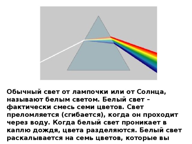 Стеклянная призма разлагает белый свет на рисунках представлен ход лучей в призме правильно отражает