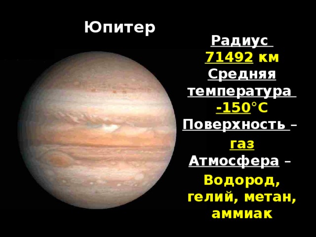 Юпитер Радиус  71492 км  Средняя температура  -150 °С  Поверхность –  газ  Атмосфера  – Водород, гелий, метан, аммиак