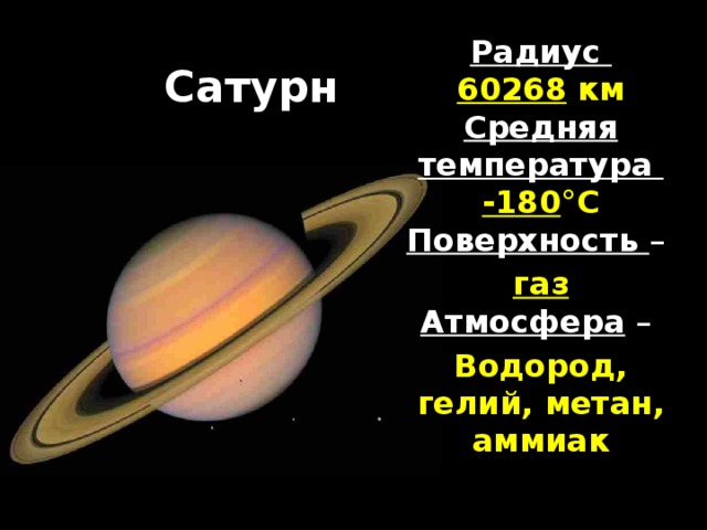 Сатурн Радиус  60268 км  Средняя температура  -180 °С  Поверхность –  газ  Атмосфера  – Водород, гелий, метан, аммиак