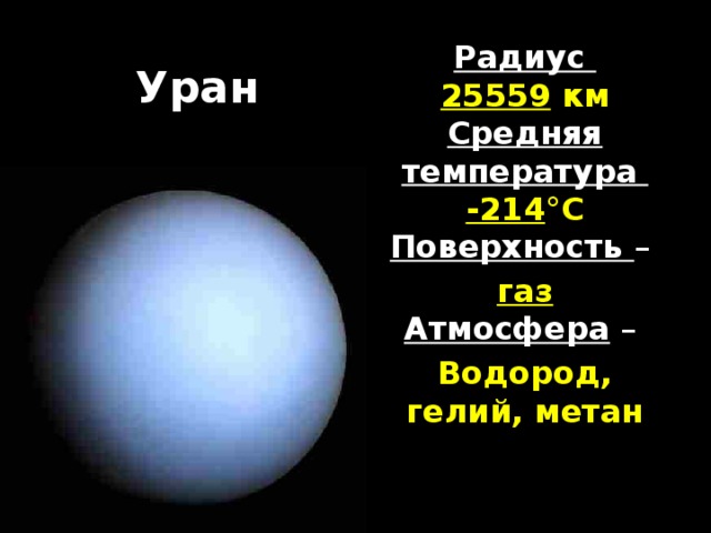 Уран Радиус  25559 км  Средняя температура  -214 °С  Поверхность –  газ  Атмосфера  – Водород, гелий, метан