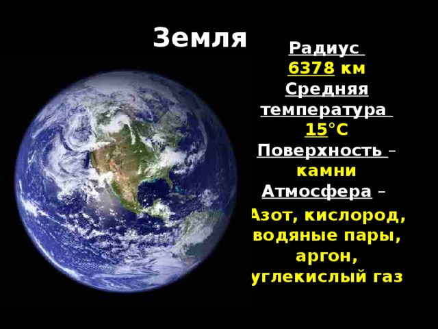 Земля Радиус  6378 км  Средняя температура  15 °С  Поверхность –  камни  Атмосфера  – Азот, кислород, водяные пары, аргон, углекислый газ