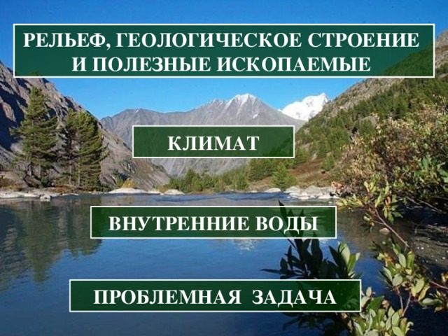 РЕЛЬЕФ, ГЕОЛОГИЧЕСКОЕ СТРОЕНИЕ И ПОЛЕЗНЫЕ ИСКОПАЕМЫЕ КЛИМАТ ВНУТРЕННИЕ ВОДЫ ПРОБЛЕМНАЯ ЗАДАЧА