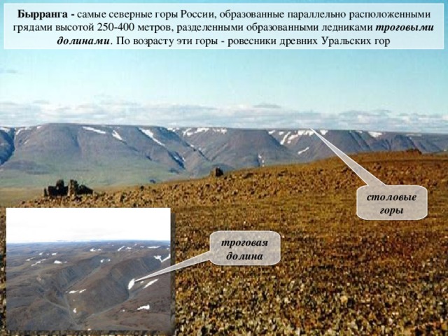 Бырранга - самые северные горы России, образованные параллельно расположенными грядами высотой 250-400 метров, разделенными образованными ледниками троговыми долинами .  По возрасту эти горы - ровесники древних Уральских гор столовые горы троговая долина