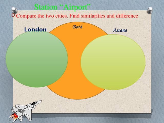 Station “Airport” Compare the two cities. Find similarities and difference London