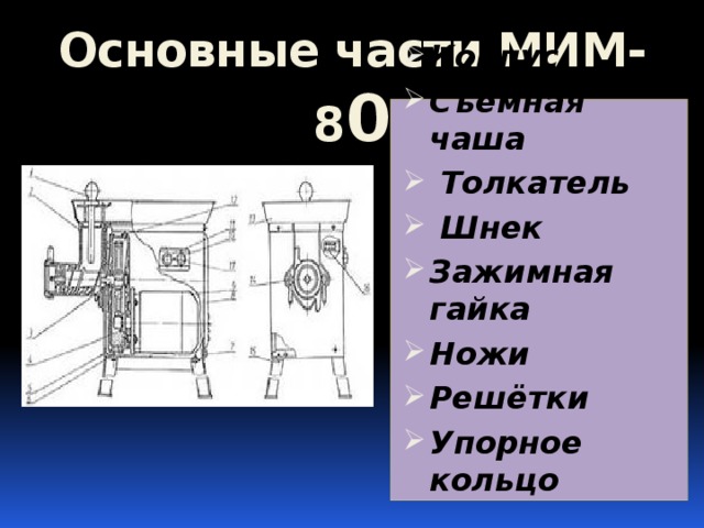 Основные части МИМ-8 0