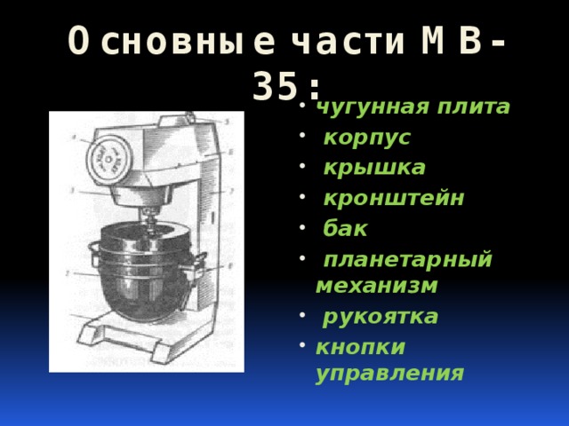 Основные части МВ-35: