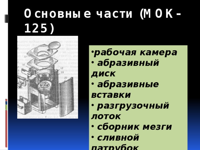 Основные части (МОК-125)
