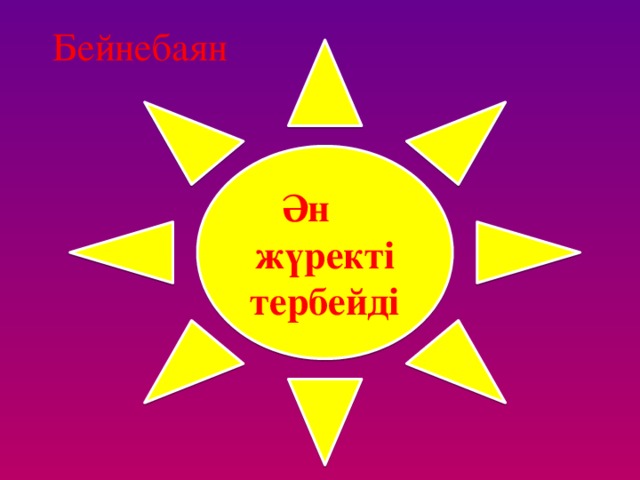 Мұхтар Сен білесің бе? Шаханов кім? Тәуелсіздік қай жылы қабылданды? Еліміздің рәміздерін ата. Қазақстан Республикасының Президенті кім?  Желтоқсан көтерілісі бізге не әкелді?