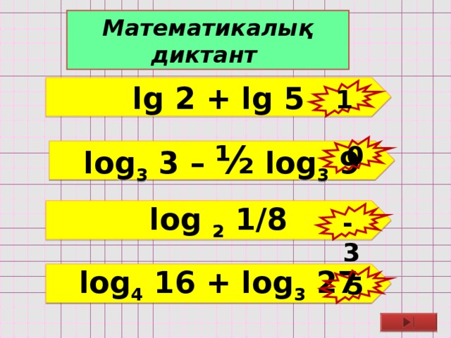 Математикалық диктант  lg 2 + lg 5 1 0 log 3 3 – ½ log 3 9 log 2 1/8 -3 log 4 16 + log 3 27 5