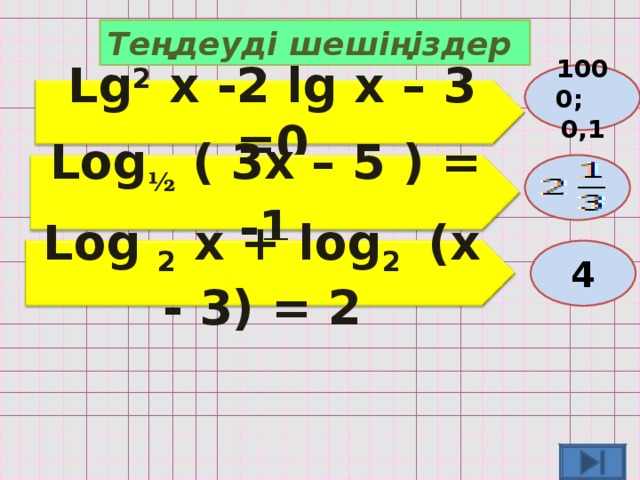 Теңдеуді шешіңіздер 1000; 0,1 Lg 2 x -2 lg x – 3 =0 Log ½ ( 3x – 5 ) = -1 Log 2 x + log 2 (x - 3) = 2 4