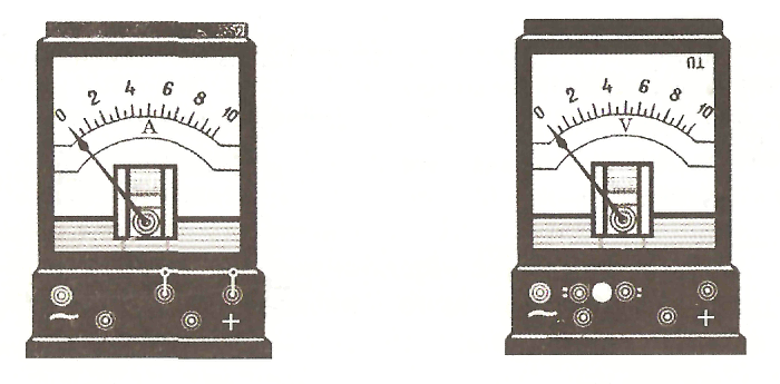 На рисунке изображены 2 амперметра. Амперметр вольтметр ваттметр. Амперметр на белом фоне. Изобретатель вольтметр. Вольтметр дегеніміз не.