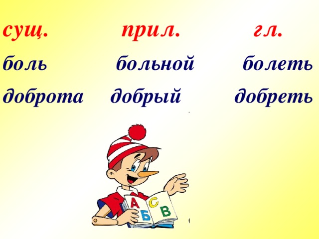 сущ.  прил.  гл. боль больной болеть доброта добрый добреть