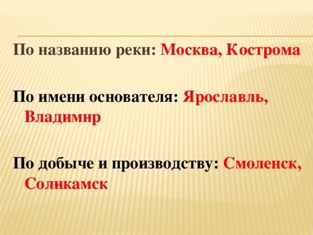 По названию реки: Москва, Кострома  По имени основателя:  Ярославль, Владимир  По добыче и производству:  Смоленск, Соликамск