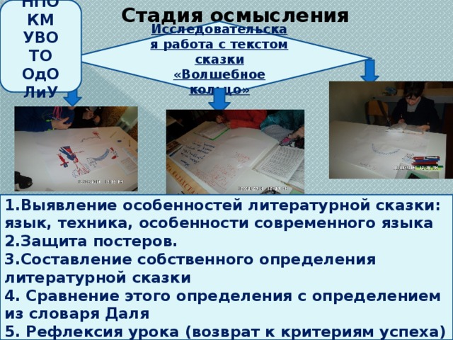 НПО Стадия осмысления КМ УВО ТО ОдО ЛиУ Исследовательская работа с текстом сказки «Волшебное кольцо» 1.Выявление особенностей литературной сказки: язык, техника, особенности современного языка 2.Защита постеров. 3.Составление собственного определения литературной сказки 4. Сравнение этого определения с определением из словаря Даля 5. Рефлексия урока (возврат к критериям успеха)