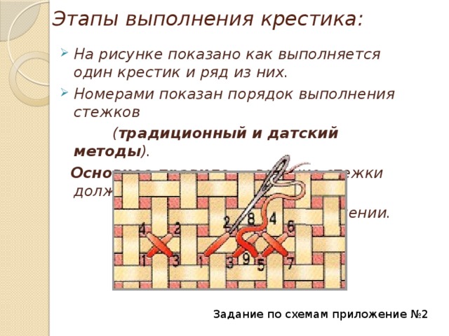 Этапы выполнения крестика: На рисунке показано как выполняется один крестик и ряд из них. Номерами показан порядок выполнения стежков  ( традиционный и датский методы ).  Основное правило — верхние стежки должны  лежать в одном направлении. Задание по схемам приложение №2