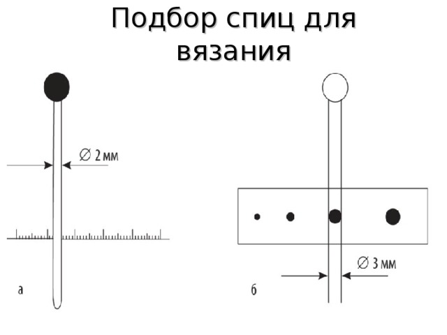 Подбор спиц для вязания