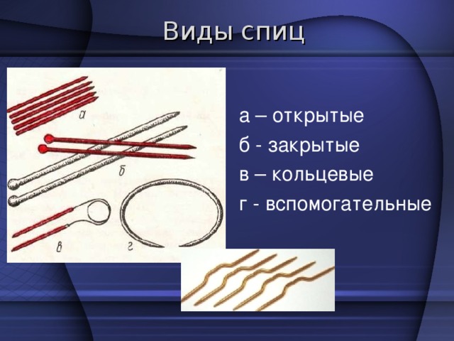 Виды спиц а – открытые б - закрытые в – кольцевые г - вспомогательные