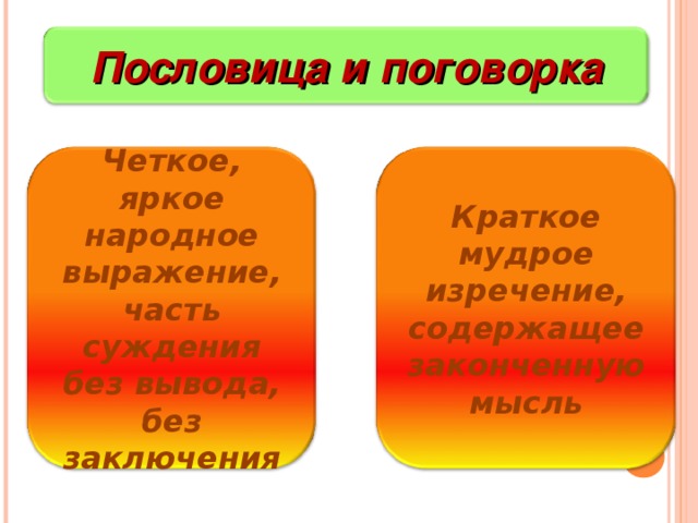 Пословица и поговорка Четкое, яркое народное выражение, часть суждения без вывода, без заключения Краткое мудрое изречение, содержащее законченную мысль