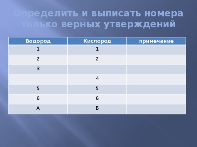 Определить и выписать номера только верных утверждений Водород Кислород 1 примечание 1 2 2 3 4 5 5 6 6 А Б