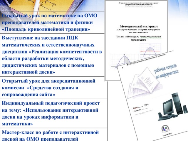 Открытый урок по математике на ОМО преподавателей математики и физики «Площадь криволинейной трапеции» Выступление на заседании ПЦК математических и естественнонаучных дисциплин «Реализация компетентности в области разработки методических, дидактических материалов с помощью интерактивной доски» Открытый урок для аккредитационной комиссии «Средства создания и сопровождения сайта» Индивидуальный педагогический проект на тему: «Использование интерактивной доски на уроках информатики и математики» Мастер-класс по работе с интерактивной доской на ОМО преподавателей математики и физики