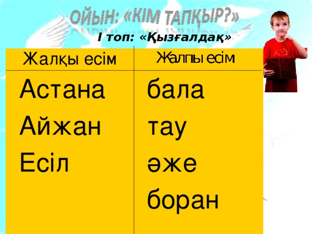 І топ: «Қызғалдақ» Жалқы есім Астана Айжан Есіл бала тау әже боран