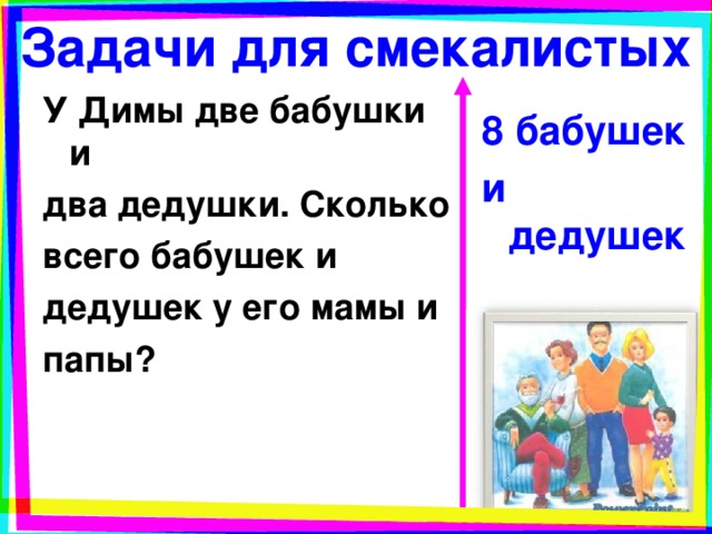 Задачи для смекалистых У Димы две бабушки и два дедушки. Сколько всего бабушек и дедушек у его мамы и папы? 8 бабушек и дедушек