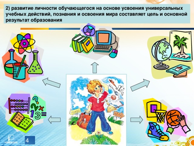 2) развитие личности обучающегося на основе усвоения универсальных учебных действий, познания и освоения мира составляет цель и основной результат образования
