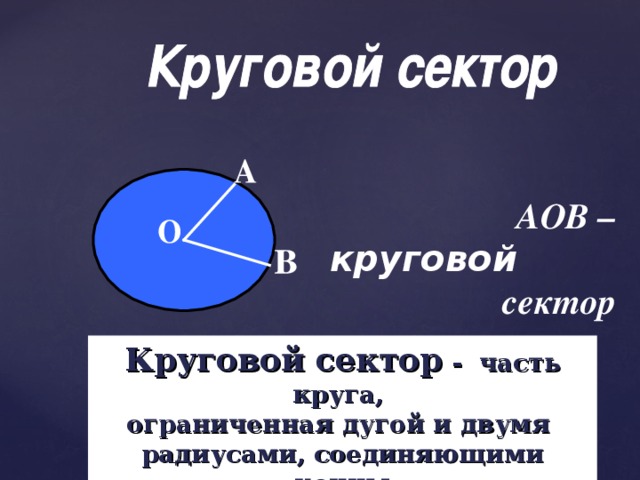АОВ – круговой сектор Круговой сектор - часть круга, ограниченная дугой и двумя радиусами, соединяющими концы  дуги с центром круга.