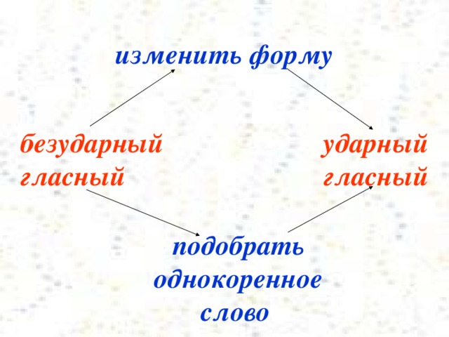 изменить форму безударный гласный ударный гласный подобрать однокоренное слово