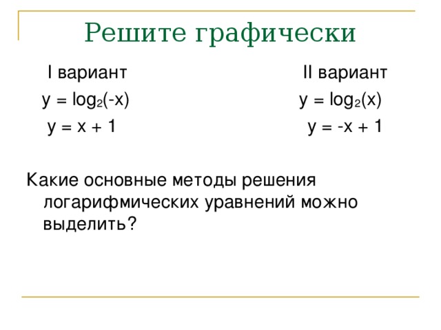 I вариант II вариант  y = log 2 (-x) y = log 2 (x)  y = x + 1 y = -x + 1 Какие основные методы решения логарифмических уравнений можно выделить?