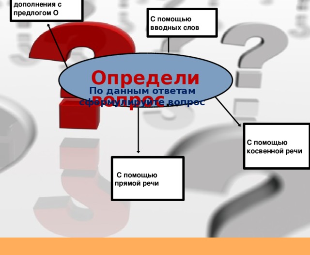 С помощью дополнения с предлогом О С помощью вводных слов Определи вопрос … По данным ответам сформулируйте вопрос С помощью косвенной речи  С помощью прямой речи